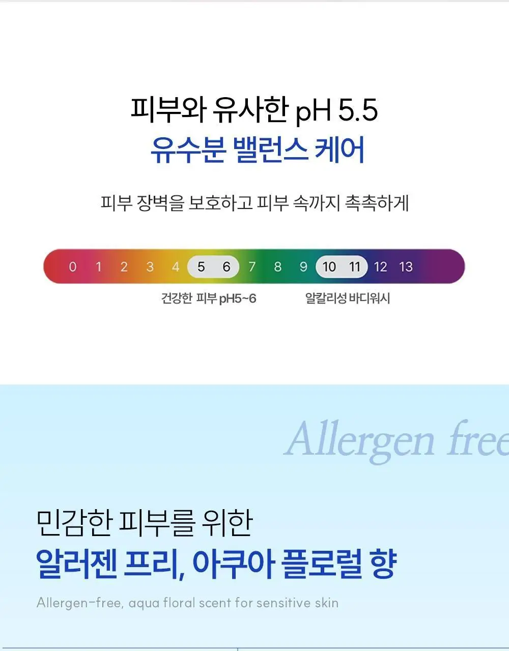 [트러블 흔적 7일개선] 오프온 등드름 바디워시(유수분밸런스케어) 상세페이지 37